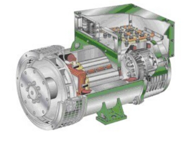 应城发电机内部结构图